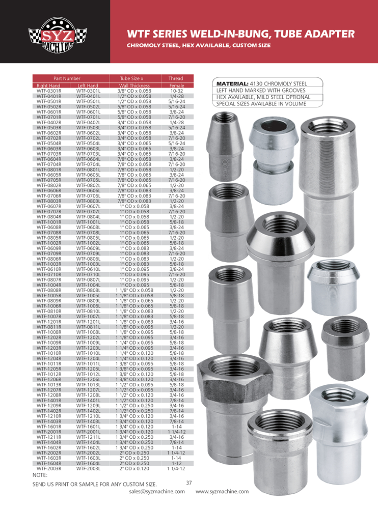 Rod End Tube Adapters SYZ Rod Ends Rod End Tube Adapters