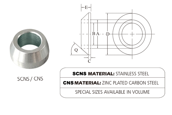 SCW and CW series mounting spacers