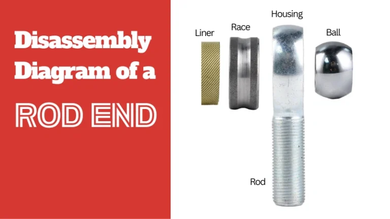 A disassembly diagram of a rod end